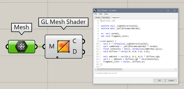 ghsl tool
