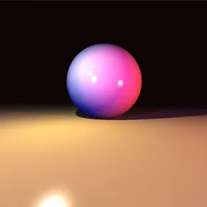 Multiple Models